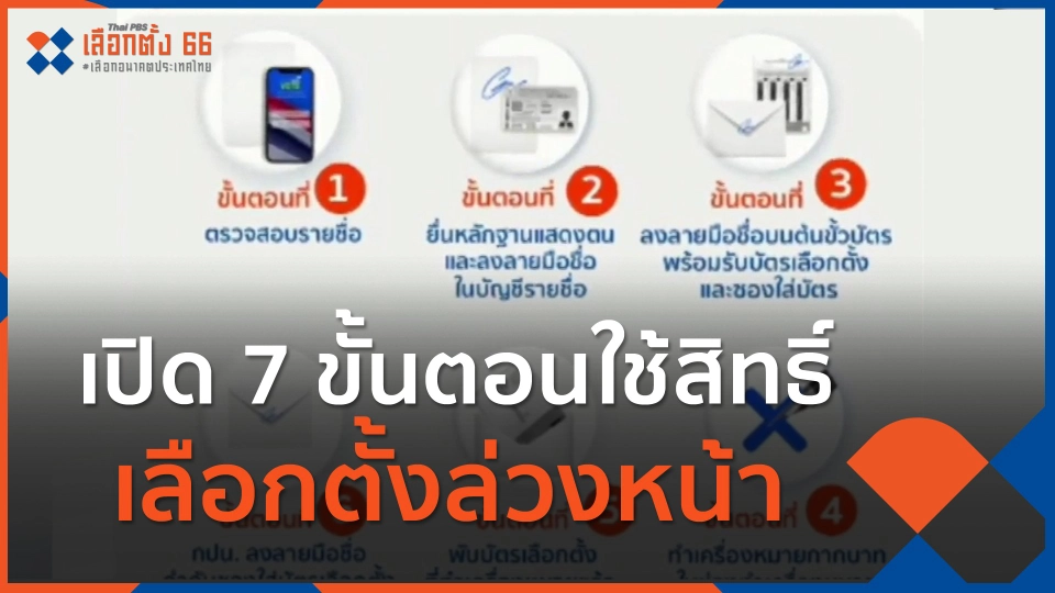 เปิด 7 ขั้นตอนใช้สิทธิ์เลือกตั้งล่วงหน้า