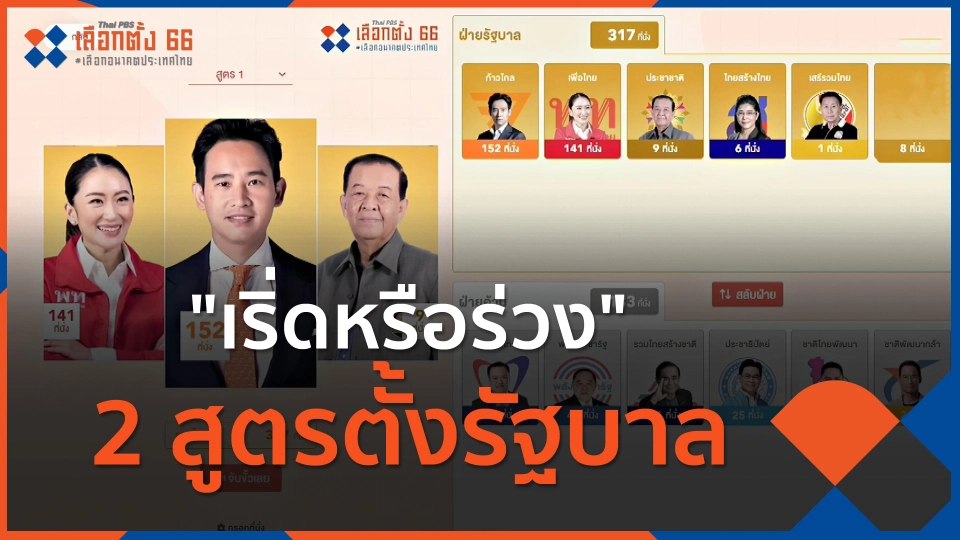 ​"เริ่ดหรือร่วง" 2 สูตรตั้งรัฐบาล