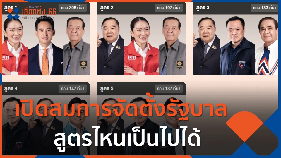 เปิดสมการจัดตั้งรัฐบาล สูตรไหนเป็นไปได้