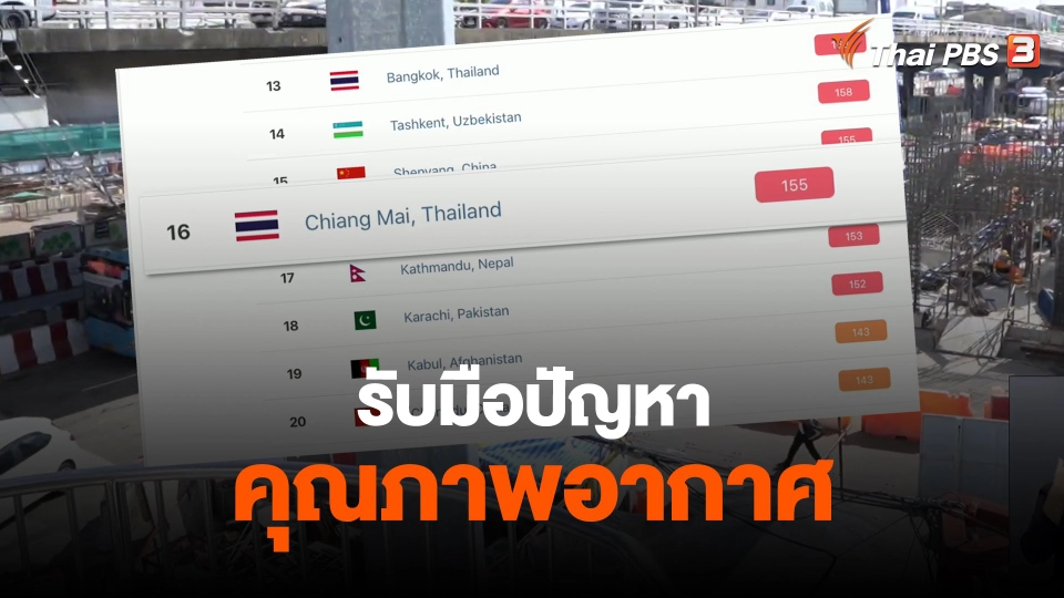 ​รับมือปัญหาคุณภาพอากาศ