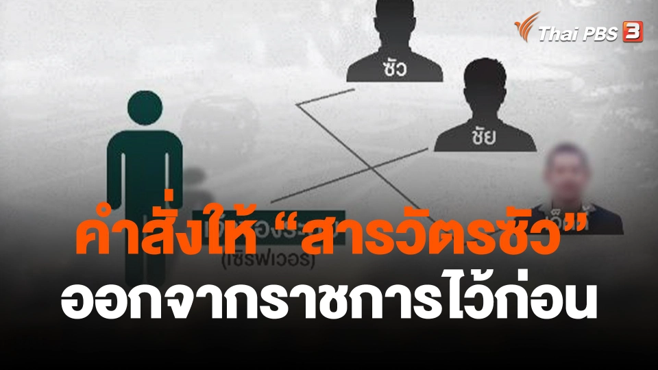 คำสั่งให้  สารวัตรซัว  ออกจากราชการไว้ก่อน