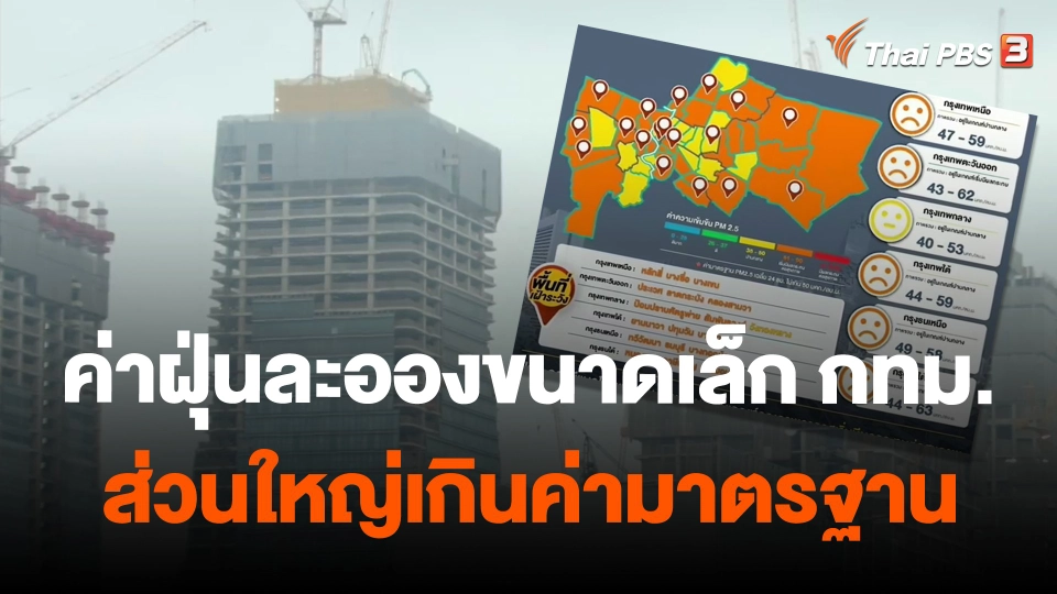 ค่าฝุ่นละอองขนาดเล็ก กทม. ส่วนใหญ่เกินค่ามาตรฐาน