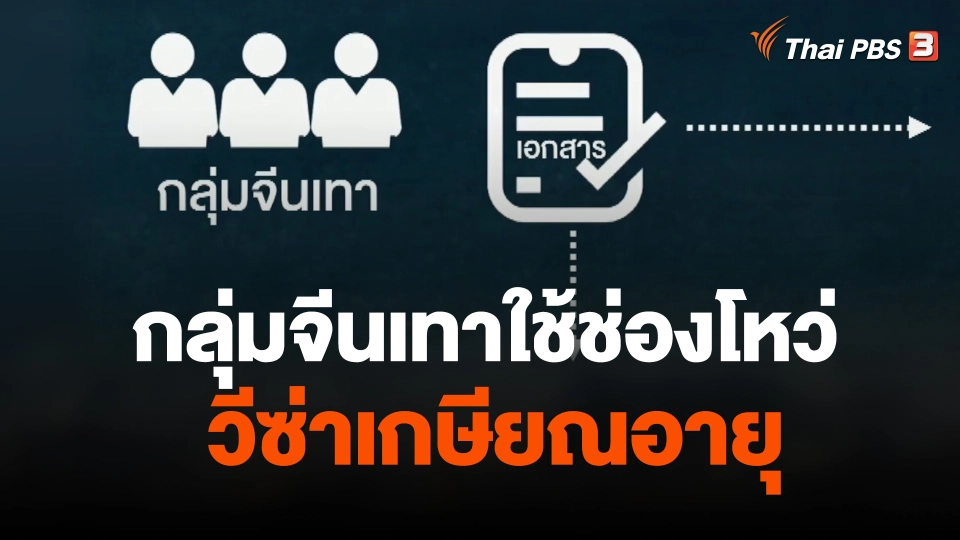 กลุ่มจีนเทาใช้ช่องโหว่ ตม.อยู่ไทย