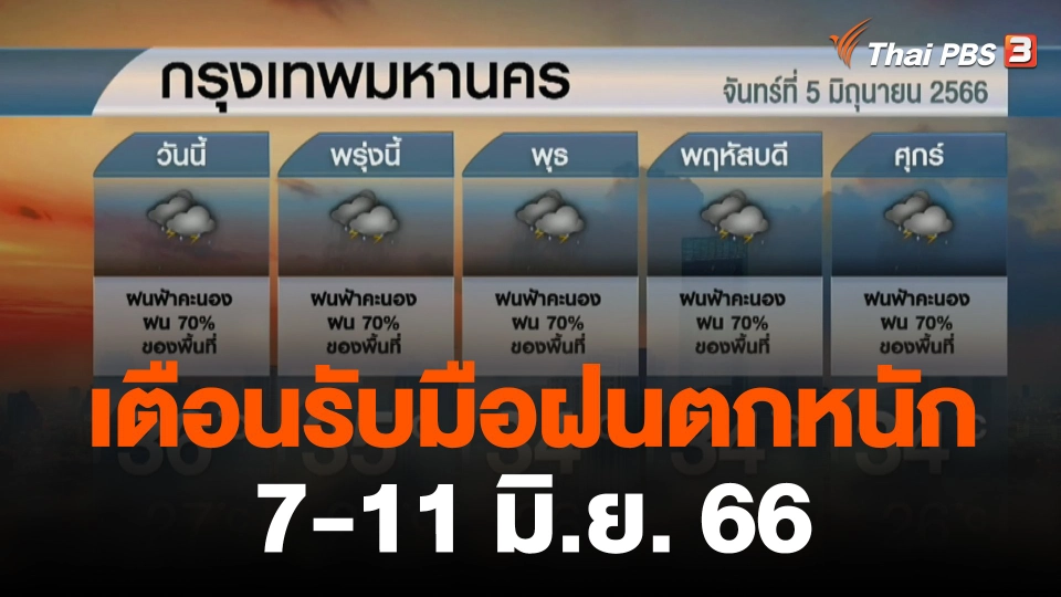 เตือนรับมือฝนตกหนัก-หนักมาก 7-11 มิ.ย. 66