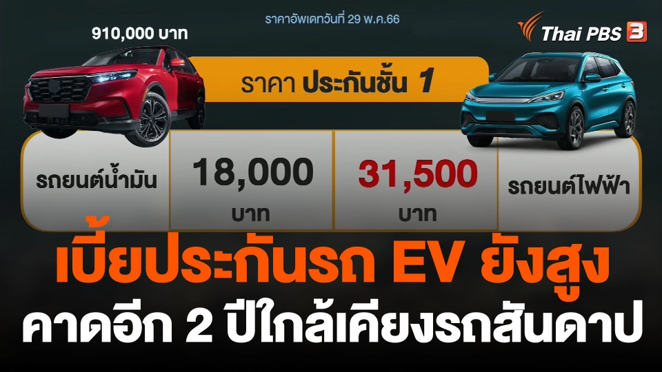 เบี้ยประกันอีวียังสูง คาดอีก 2 ปีใกล้เคียงรถสันดาป