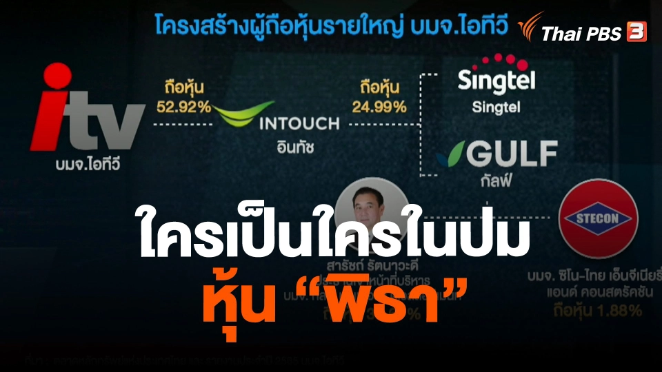 ​ใครเป็นใครในปมหุ้น "พิธา"