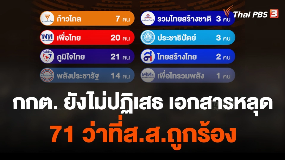 กกต. ยังไม่ปฏิเสธ เอกสารหลุด 71 ว่าที่ส.ส.ถูกร้อง