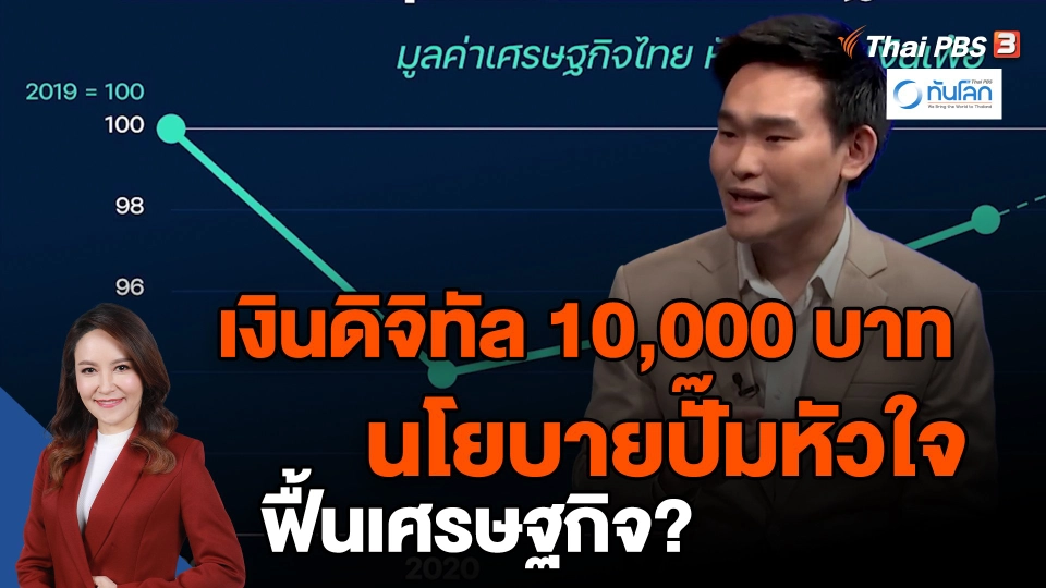 ​ทันโลก 101 เงินดิจิทัล 10,000 บาท นโยบายปั๊มหัวใจฟื้นเศรษฐกิจ?