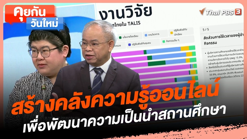 คุยกันวันใหม่ : สร้างคลังความรู้ออนไลน์ เพื่อพัฒนาความเป็นนำสถานศึกษา