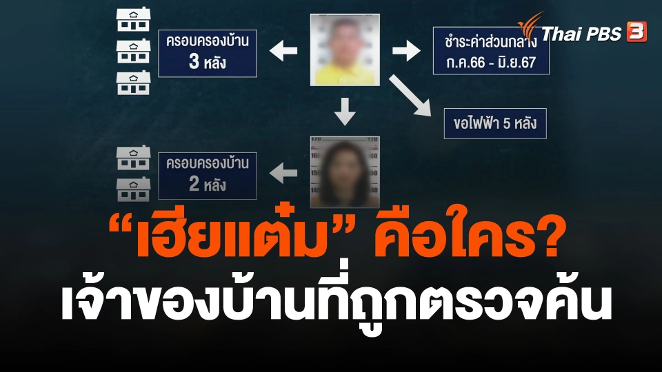 "เฮียแต๋ม" คือใคร?