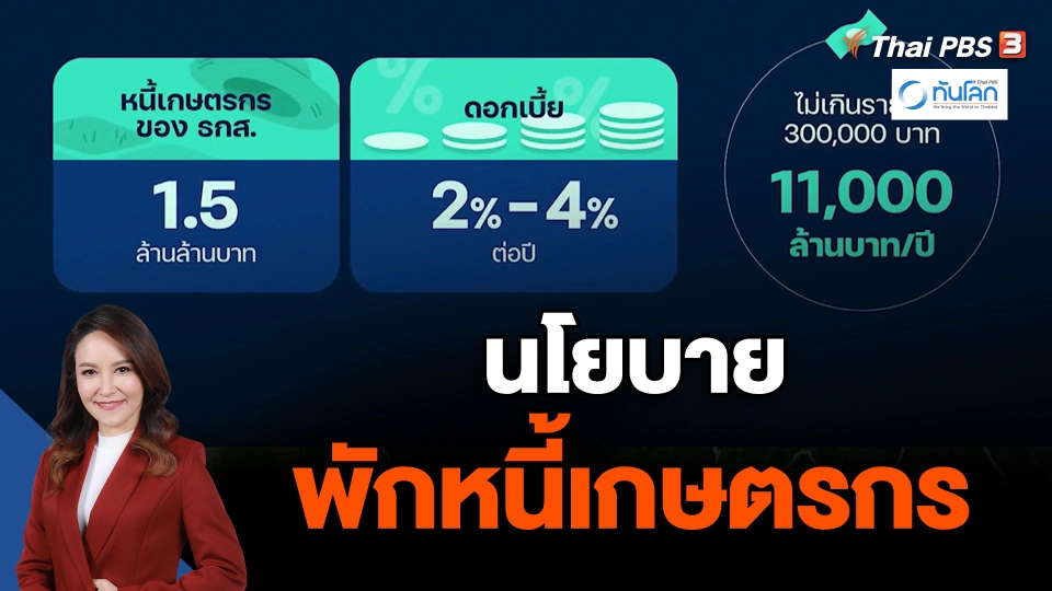 ทันโลก 101 : นโยบายพักหนี้เกษตรกร
