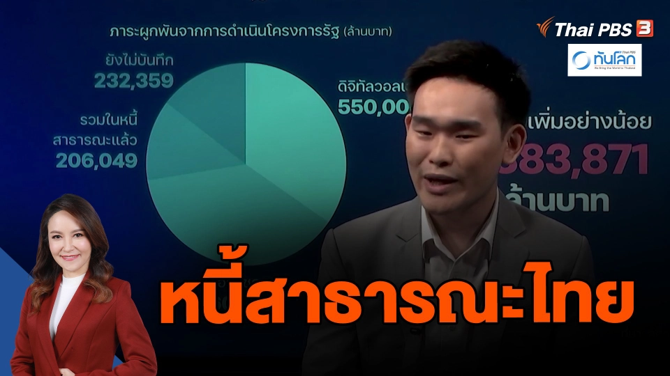 ​ทันโลก 101 : หนี้สาธารณะไทย