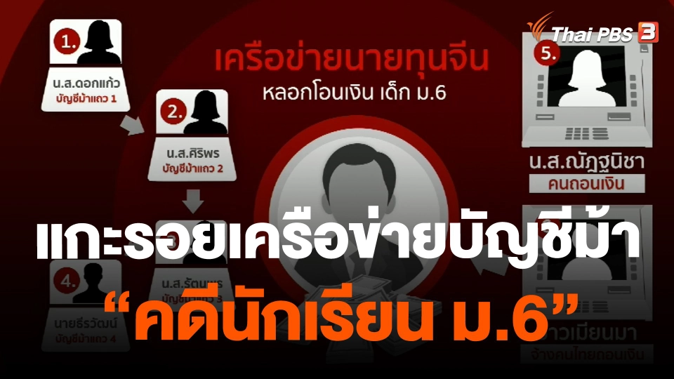 ​แกะรอยเครือข่ายบัญชีม้า"คดีนักเรียน ม.6"