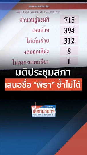 เสนอชื่อพิธา เป็นนายกฯ ซ้ำ ไม่ได้