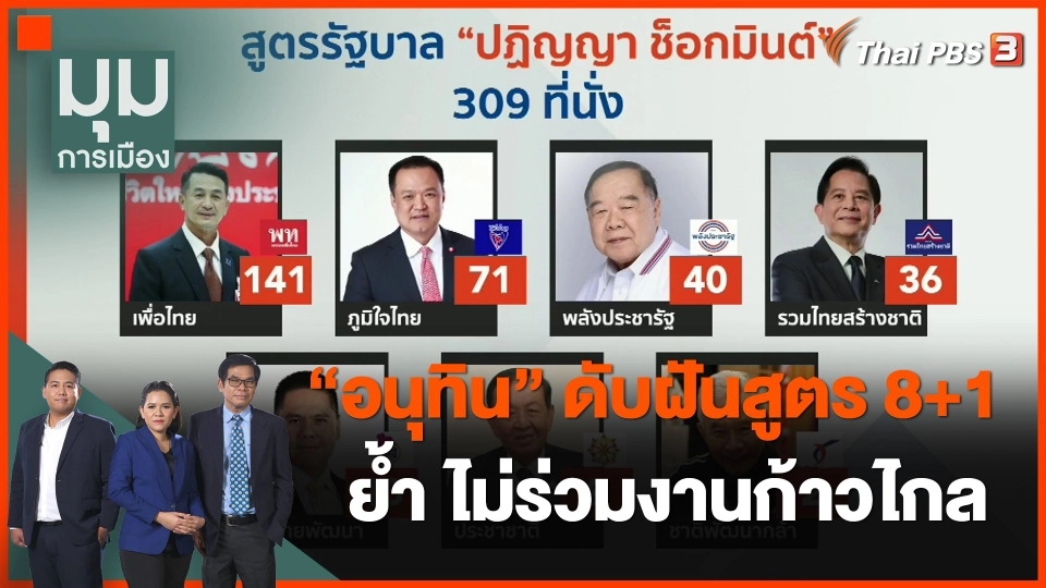​"อนุทิน" ดับฝันสูตร 8+1 ย้ำ ไม่ร่วมงานก้าวไกล