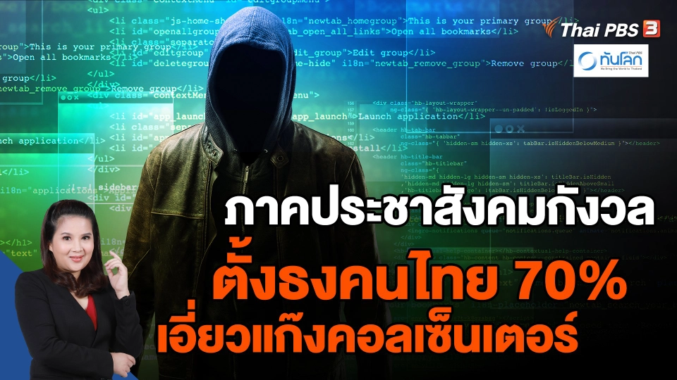 ​ภาคประชาสังคมกังวลตั้งธงคนไทย 70% เอี่ยวแก๊งคอลเซ็นเตอร์
