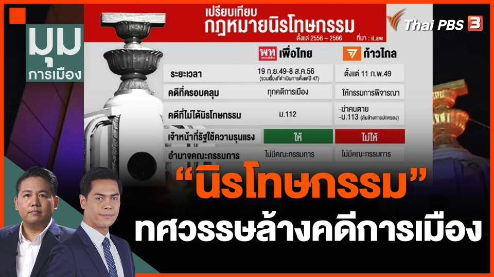 "นิรโทษกรรม" ทศวรรษล้างคดีการเมือง