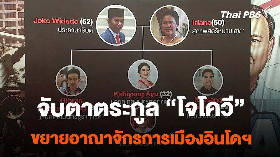 จับตาตระกูล "โจโควี" ขยายอาณาจักรการเมืองอินโดนีเซีย