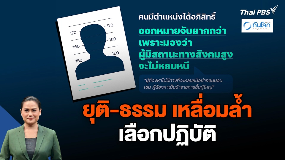 ทันโลก 101 : ยุติ-ธรรม เหลื่อมล้ำ เลือกปฏิบัติ