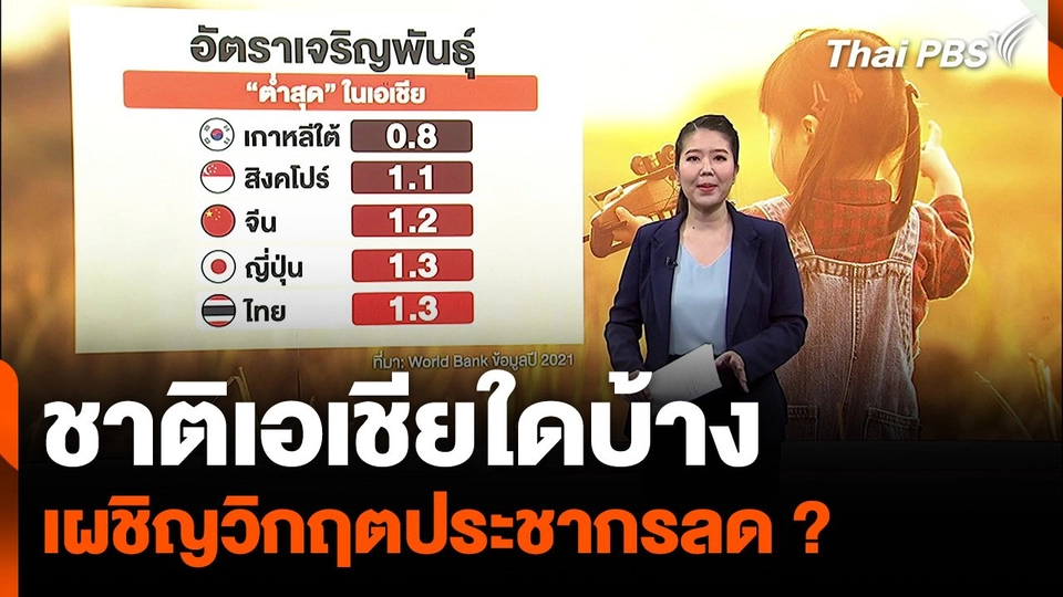 ชาติเอเชียใดบ้าง เผชิญวิกฤตประชากรลด ?