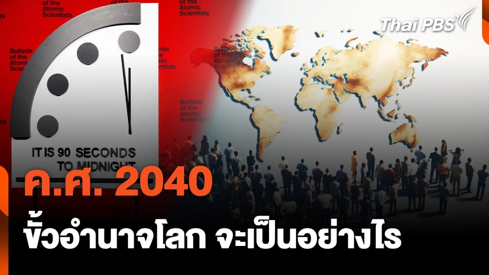 ค.ศ. 2040 ขั้วอำนาจโลก จะเป็นอย่างไร