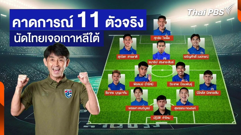 คาดการณ์ 11 ตัวจริง "ช้างศึก" ดวลเกาหลีใต้ ศึกคัดบอลโลก