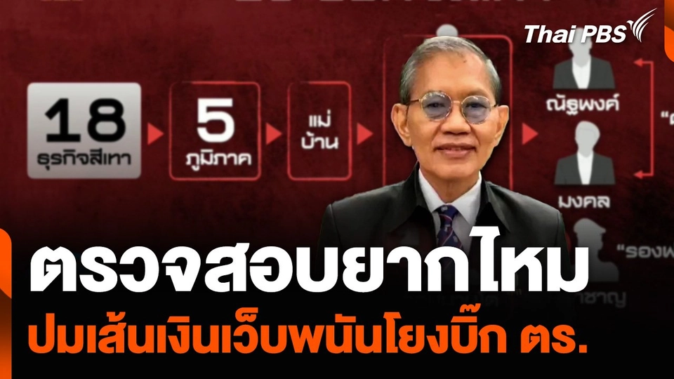 คุย “วิชา มหาคุณ” ตรวจสอบยากไหม ปมเส้นเงินเว็บพนันโยงบิ๊ก ตร.