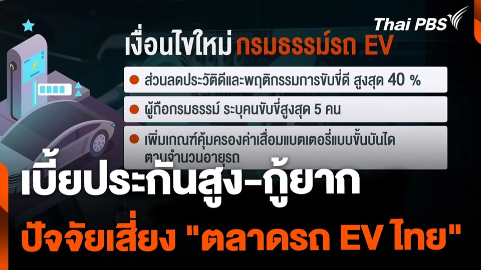 เบี้ยประกันภัยสูง-กู้ยาก ปัจจัยเสี่ยงกระทบตลาดรถอีวี