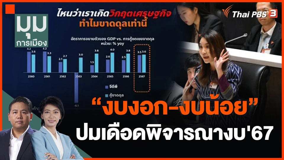 "งบงอก-งบน้อย" ปมเดือดพิจารณางบ'67