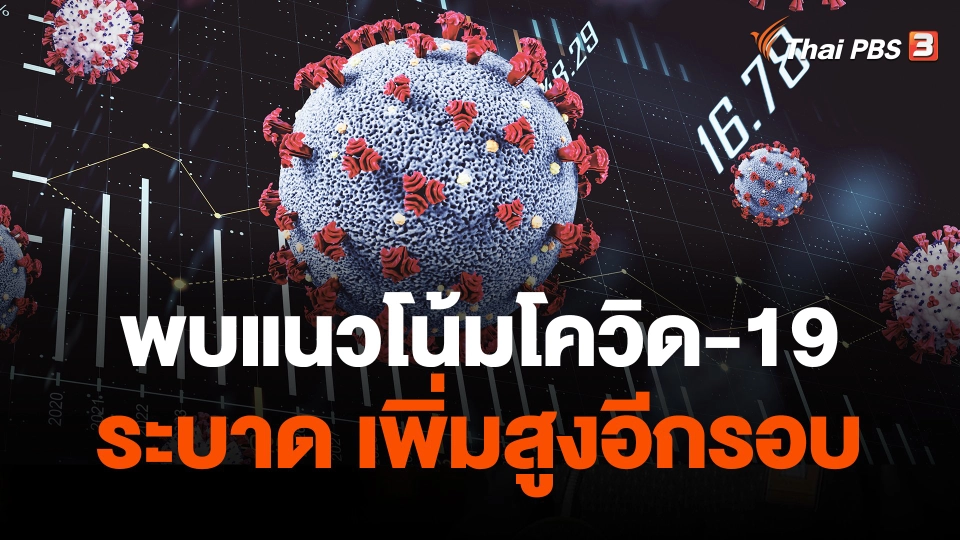พบแนวโน้มโควิด-19 ระบาด เพิ่มสูงอีกรอบ