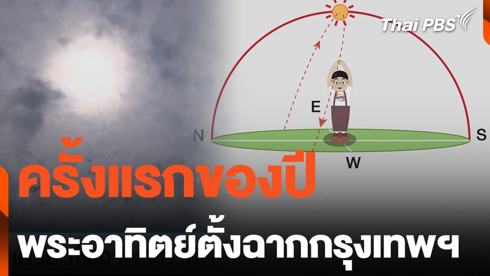 ครั้งแรกของปี พระอาทิตย์ตั้งฉากกรุงเทพฯ