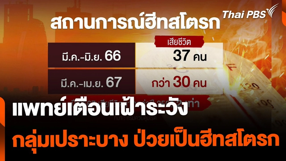 เฝ้าระวัง คนกลุ่มเปราะบาง ป่วยเป็นโรคฮีทสโตรก