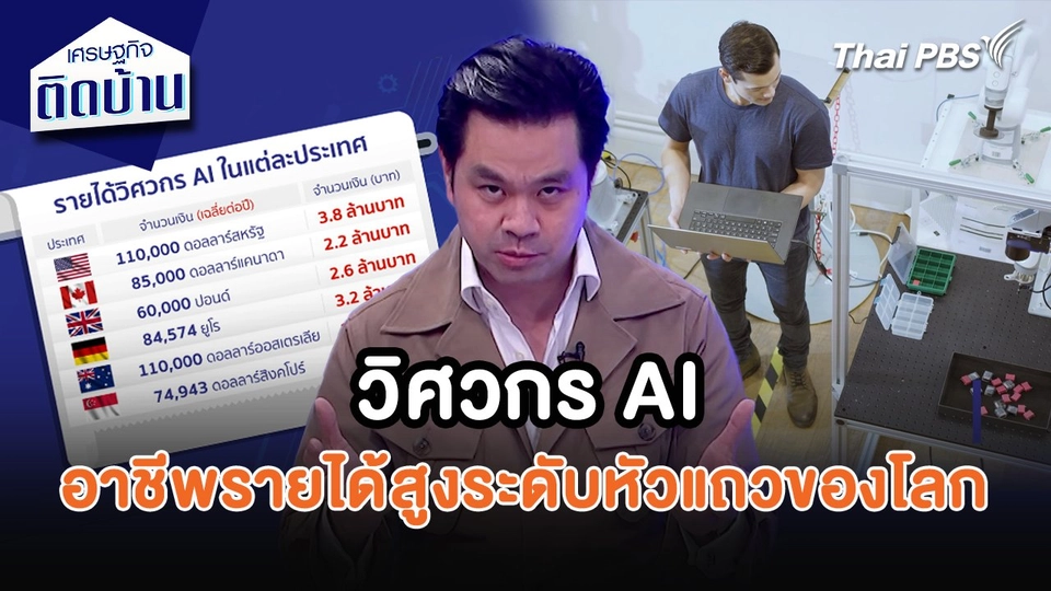 เศรษฐกิจน่ารู้ : “วิศวกร AI” อาชีพรายได้สูงระดับหัวแถวของโลก