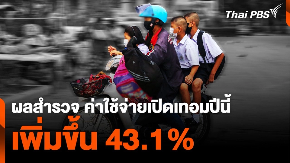เปิดผลสำรวจ ค่าใช้จ่ายเปิดเทอมปีนี้ เพิ่มขึ้น 43.1%