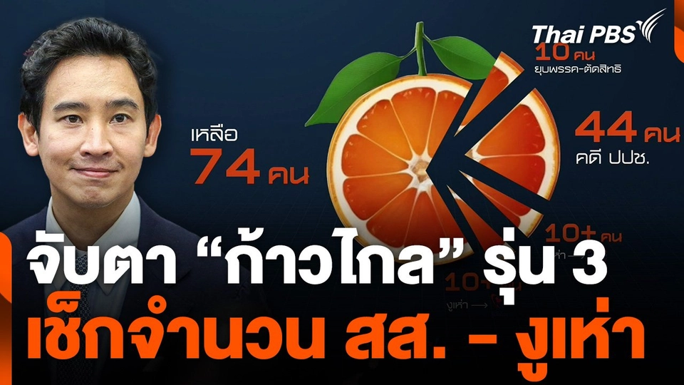 จับตา "ก้าวไกล" รุ่น 3 เช็กจำนวน สส. - งูเห่า