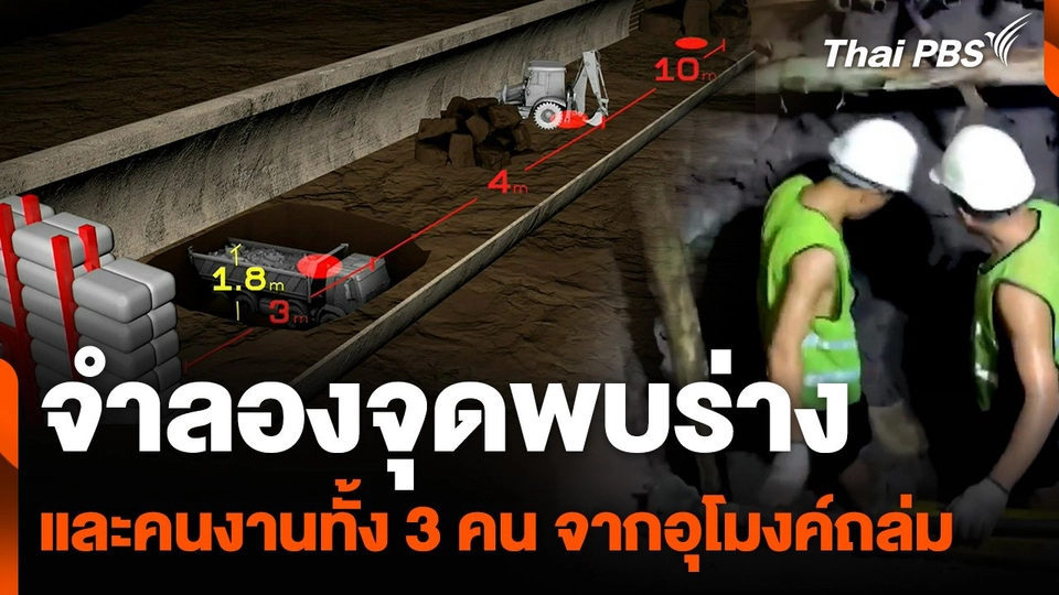 จำลองจุดพบร่างและคนงานทั้ง 3 คน จากเหตุอุโมงค์ถล่ม