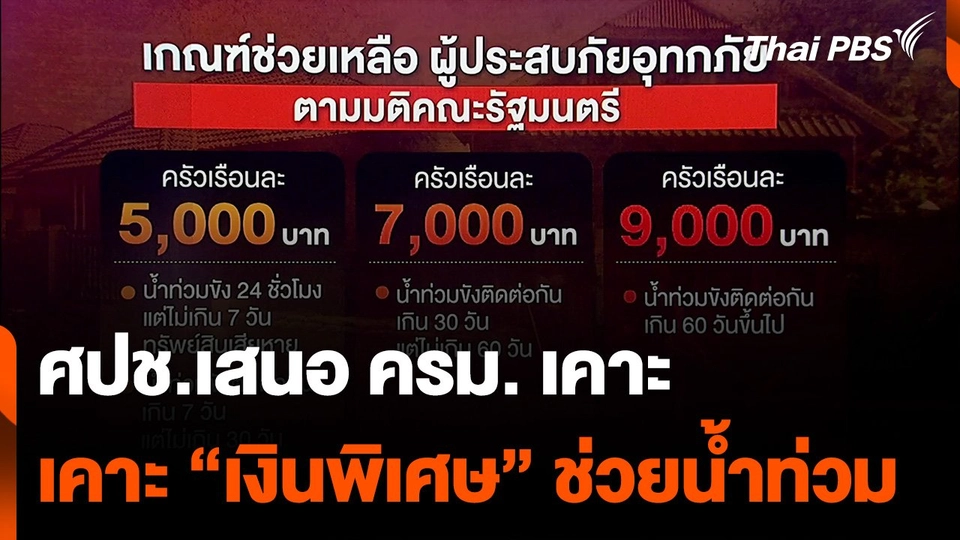 ศปช. เสนอ ครม. เคาะ "เงินพิเศษ" ช่วยน้ำท่วม