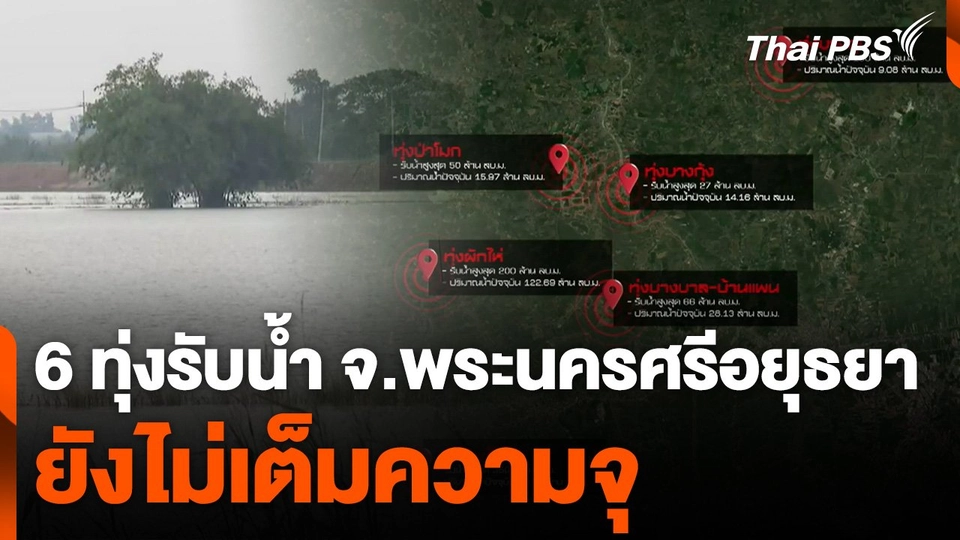 6 ทุ่งรับน้ำ จ.พระนครศรีอยุธยา ยังไม่เต็มความจุ