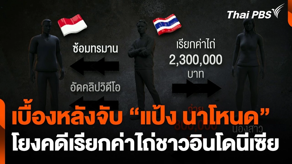 เบื้องหลังจับ "แป้ง นาโหนด" โยงคดีเรียกค่าไถ่ชาวอินโดนีเซีย