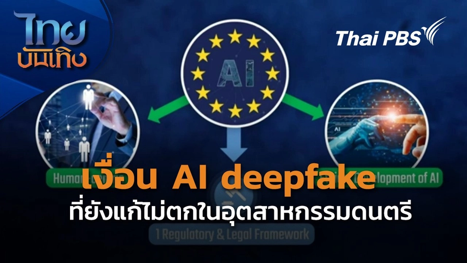 Social Watch: เงื่อน AI deepfake ที่ยังแก้ไม่ตกในอุตสาหกรรมดนตรี