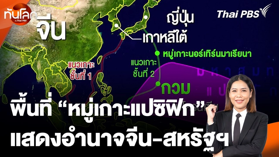 "หมู่เกาะแปซิฟิก" พื้นที่แสดงอำนาจจีน-สหรัฐฯ
