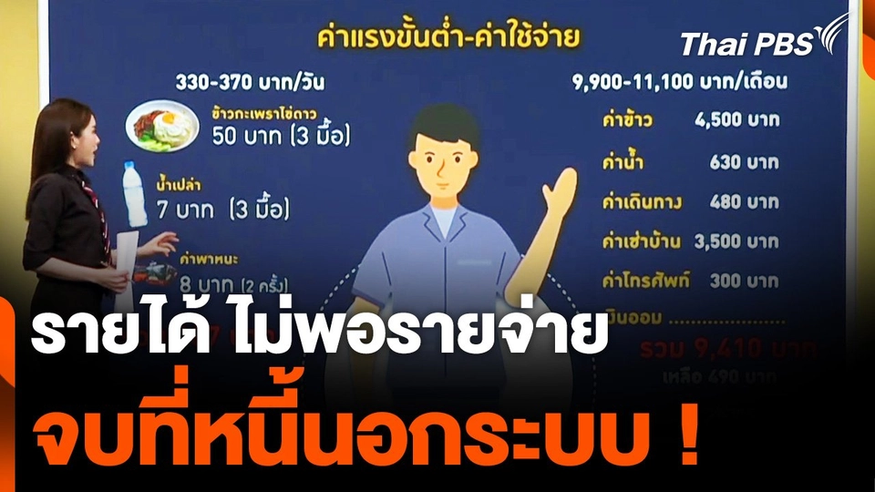 รายได้ ไม่พอรายจ่าย จบที่หนี้นอกระบบ !