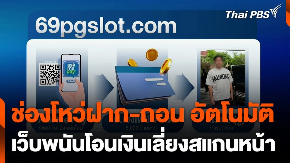 ช่องโหว่ระบบ ฝาก-ถอน อัตโนมัติ เว็บพนันโอนเงินเลี่ยงสแกนหน้า