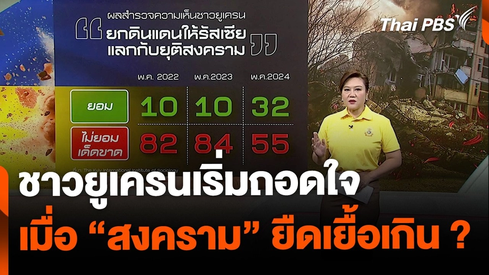 ชาวยูเครนถอดใจ หลังผู้คนล้มตาย-สงครามยืดเยื้อ