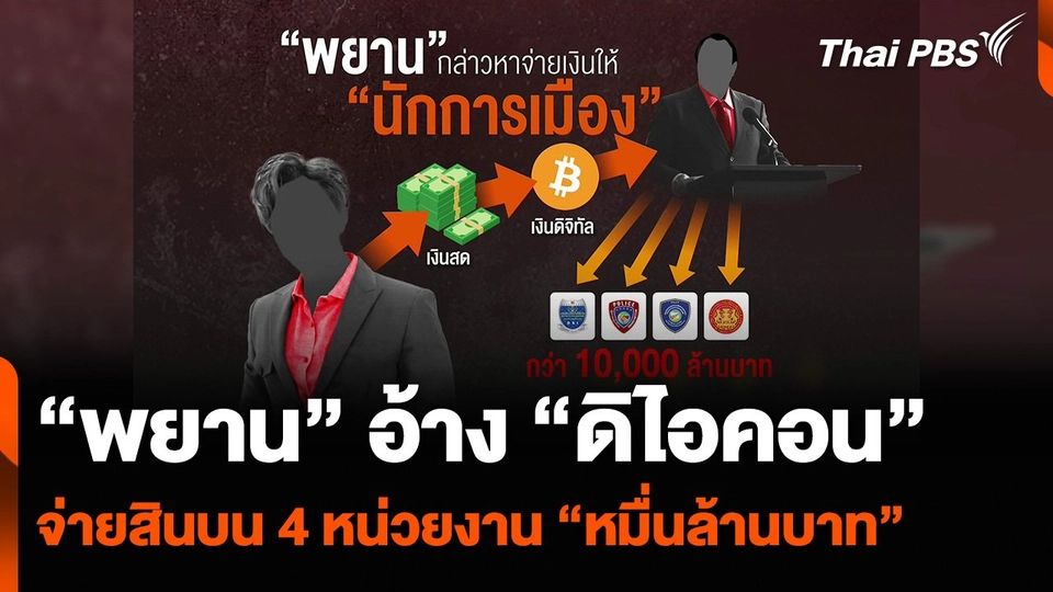 “พยาน” อ้าง “ดิไอคอน” จ่ายสินบน 4 หน่วยงาน “หมื่นล้านบาท”