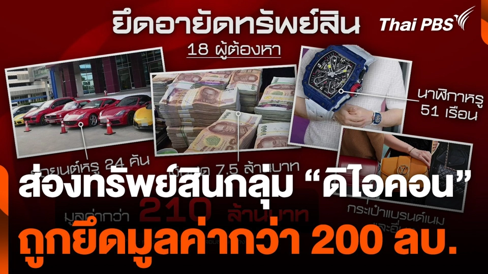 ส่องทรัพย์สินกลุ่ม "ดิไอคอน" ถูกยึดมูลค่ากว่า 200 ลบ.