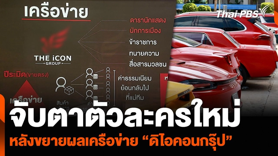 จับตาตัวละครใหม่ หลังขยายผลเครือข่าย “ดิไอคอนกรุ๊ป”