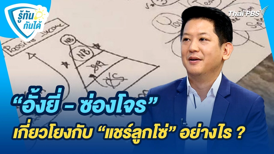 รู้ทันกันได้ : "อั้งยี่ - ซ่องโจร" เกี่ยวโยงกับ "แชร์ลูกโซ่" อย่างไร ?