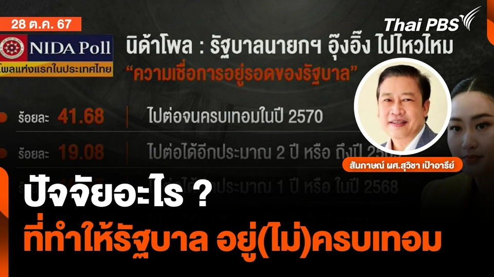 ปัจจัยที่ทำให้รัฐบาลอิ๊งค์ อยู่(ไม่)ครบเทอม | จับตาสถานการณ์ | 28 ต.ค. 67