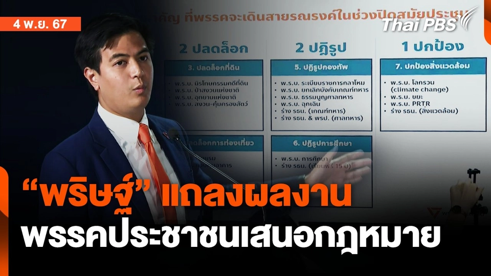 "พริษฐ์" แถลงผลงานพรรคประชาชนเสนอกฎหมาย | จับตาสถานการณ์ | 4 พ.ย. 67